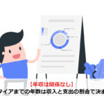 【年収は関係なし】リタイアまでの年数は収入と支出の割合で決まる